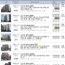 창촌초등학교(병설) 이미지