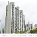수원-1080 Daum카페