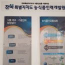 춘천지역먹거리통합지원센터 | 농업기술원, 농업기술센터, 먹거리재단 등 《공문서, 보고서 작성법》 교육