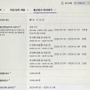 예술인 출산급여 받는법