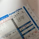 WR(인천광역시 서구)-[북항로177번길]-상-7 | 갓생 살기 4주차 후기