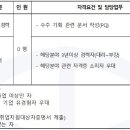 (주)경동엔지니어링