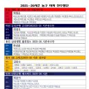 2025-26시즌 농구 여자 선수명단 이미지