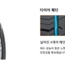 한국타이어 원주대리점 이미지