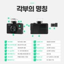 크린토피아 부산북구지사 | 부산블랙박스 북구사상구사하구진구수영구해운대영도 코란도C vg808p 출장으로 설치하였습니다.