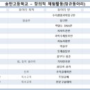 안성고등학교 이미지