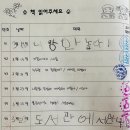 상상미술유치원 | [육아기록]남양주 진접 유치원 3월 새 학기 적응 원생활 기록후기 : 진접 국공립유치원