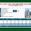 인천신선초등학교 이미지