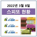 팡팡복권마트.잡화슈퍼 네이버블로그
