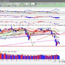 (주)상아개발 이미지