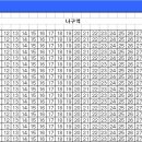 4월 22일, 23일 테이님 콘서트 팬카페 대상 특별할인 안내입니다. (마감) 이미지