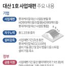 대산1로 연합뉴스