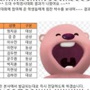 셀파우등생교실학원 이미지