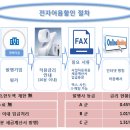 진양특수강(주)