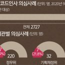 수석기획 이미지