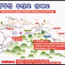 대성동천년나 ~ 대성약국 | 대전 식장산 등산 코스(고산사-해돋이전망대-독수리봉-구절사-세천공원)-종주 산행