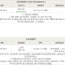 거제중앙로1길 이미지