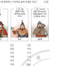 27회 한국사능력검정시험 중급 해설 13번 : 고려와 북방민족과의 항쟁 이미지