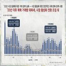 메리트연립(내) 이미지
