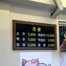언제나꽃돼지 네이버블로그