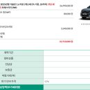 460020 네이버블로그
