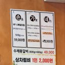 손가네식당 | [수영] 손가네 정육식당, 수영역 소고기 맛집 광안리 룸 식당 솔직 후기 (메뉴·가격·주차)