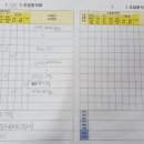 샛별중학교앞 이미지