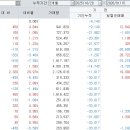 무인팩토리