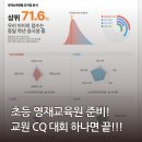 중계동영재과학센타 | 교원 CQ 창의력 대회로 초등 영재교육원 준비 완벽! + 할인쿠폰