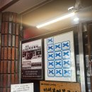 빅토리푸드 | 대구 10미를 향한 여정, 현지인이 데려간 미성복어 거하게 먹어댄 후기