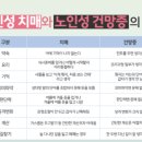 광주광역시북구치매안심센터 이미지