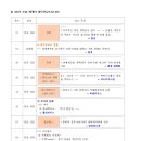 [전면개정] 史師 세계사_정오표(24.02.26.) 이미지