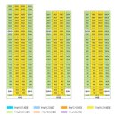 인천지하철1호선 캠퍼스타운역 이미지