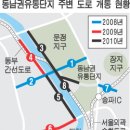 동남권유통상가