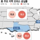 빌딩1 이미지