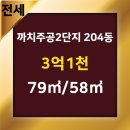 까치 공인중개사사무소 이미지