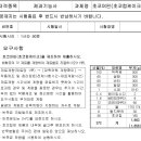 [3분기] 제과기능사 이미지
