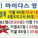 마이다스영어교습소