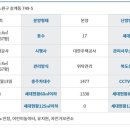 주공4단지 이미지