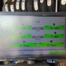 타이어프로 명지국제점 이미지