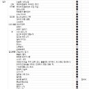 제일여성병원 이미지