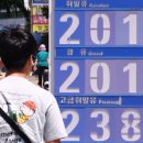 전월주유소 경남도민일보