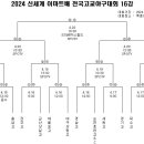 2024신세계이마트전국고교야구대회16강대진표 이미지