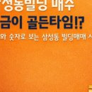 The행복부동산중개사무소 네이버블로그