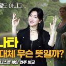 【읽기추천】 베토벤 비창소나타 2악장, 피아니스트 10인의 연주비교 (16min) 이미지