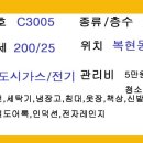 C3005 이미지
