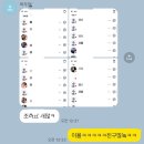 사계초등학교 | 끝!
