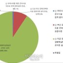 남구-082 이미지
