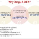 미래자동차용품