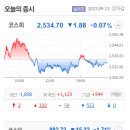 (주)애드바이오텍 네이버블로그